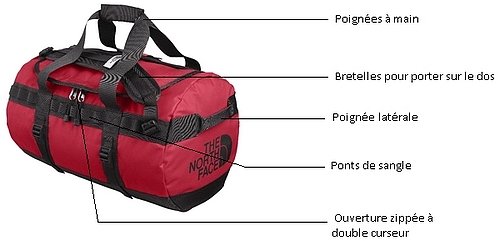 Base Camp Duffle Sac de voyage The North Face 