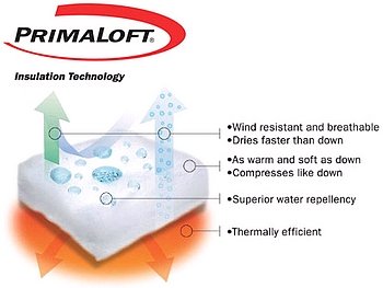 Primaloft utilisé chez Sea to Summit 