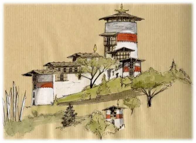 Peinture du Bhoutan
