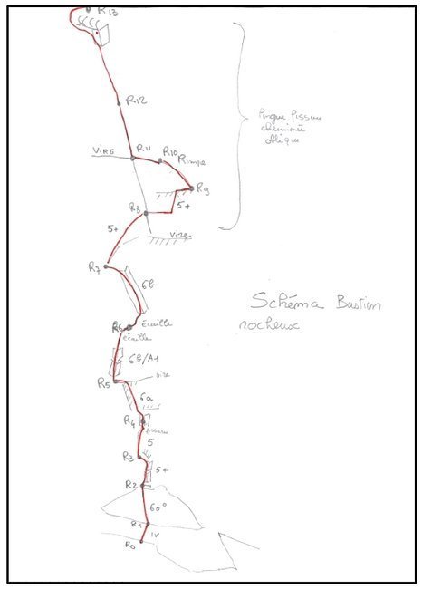 Schéma de l’itinéraire la Directe Cambon Francou en face nord du Pic Sans Nom dans le bastion rocheux Schéma de l’itinéraire la Directe Cambon Francou en face nord du Pic Sans Nom dans le bastion rocheux