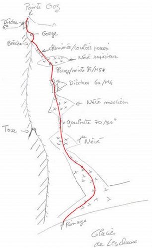 Topo de Voie slovène sortie Croz classique en Face Nord des Grandes Jorasses