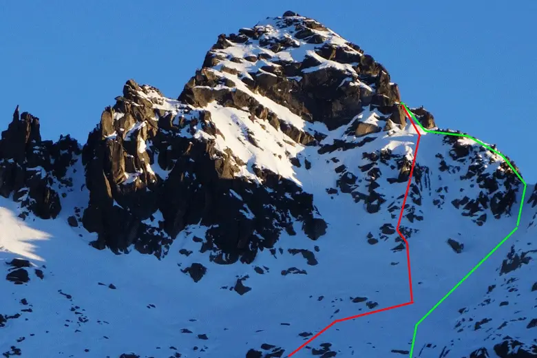 En rouge, itinéraire de montée, en vert, itinéraire de descente