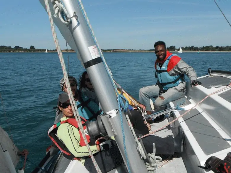 Le réglage des voiles a une incidence sur la gîte du bateau, passionnant !