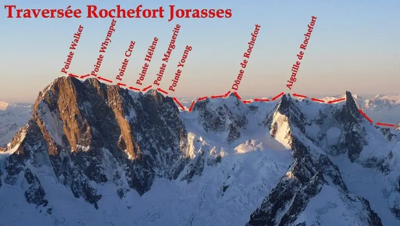 carte de la Traversée Rochefort Jorasses