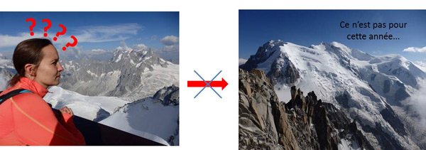 Mon avis sur le Mont Blanc