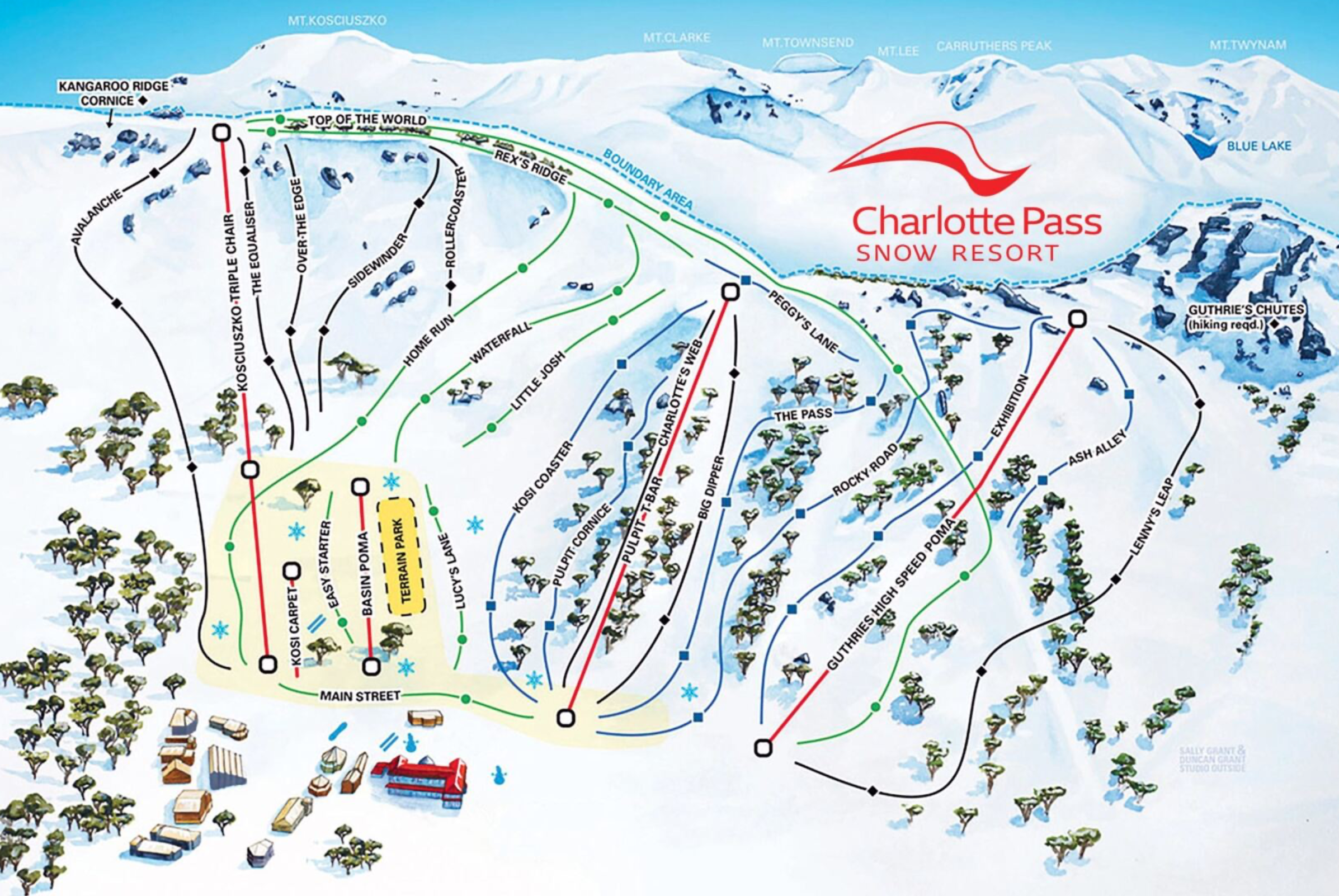Pistes de ski Charlotte Pass