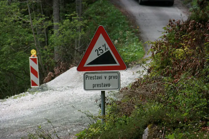 Au moins nous sommes prévenus… 25% de pente à franchir en vélo