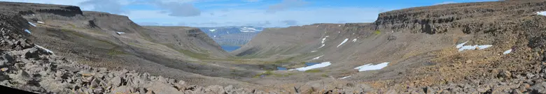 Panorama sur les îles Féroé