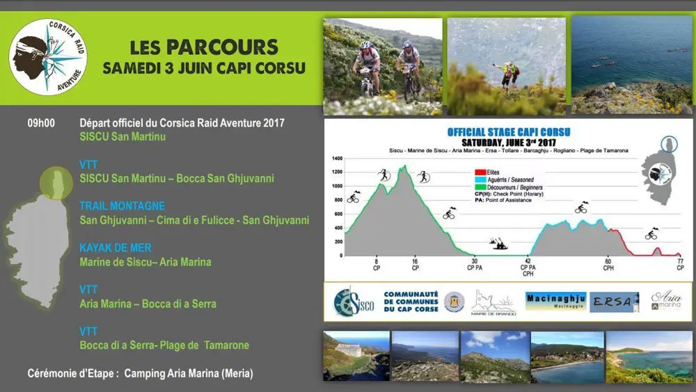 Profil de l'étape 1 corsica raid aventure Profil de l