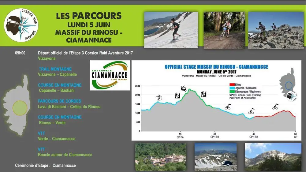 Figure 25 - Étape 3 du massif du Rinosu à Ciamannacce, profil corsica raid aventure Figure 25 - Étape 3 du massif du Rinosu à Ciamannacce, profil corsica raid aventure