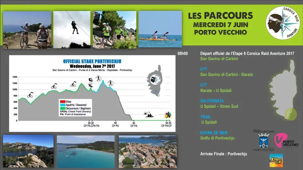 Étape 6, de l'Alta Rocca à Porto Vecchio (5e jour) corsica raid aventure Étape 6, de l