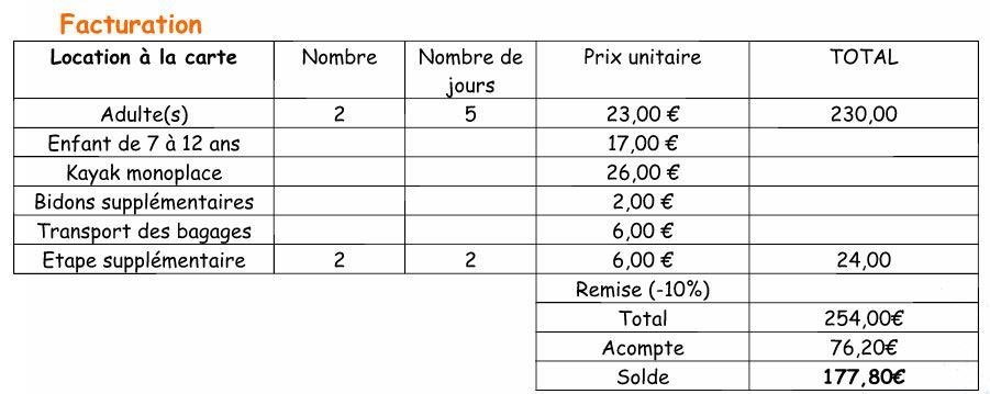 Facturation - location du canoë en Dordogne