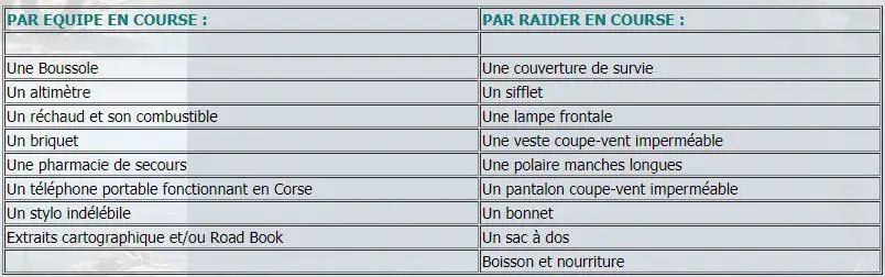 Matériel obligatoire permanent corsica raid aventure