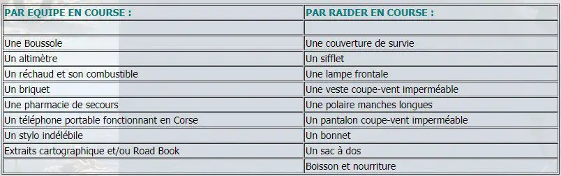 Matériel obligatoire permanent corsica raid aventure Matériel obligatoire permanent corsica raid aventure