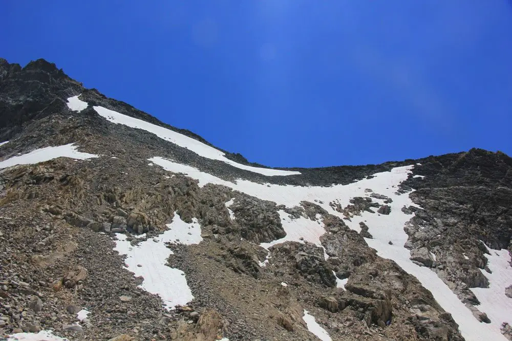 Descente de Glenn Pass