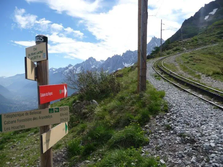 La-montée-au-nid-d’aigle-par-les-rails, ascension du Mont Blanc