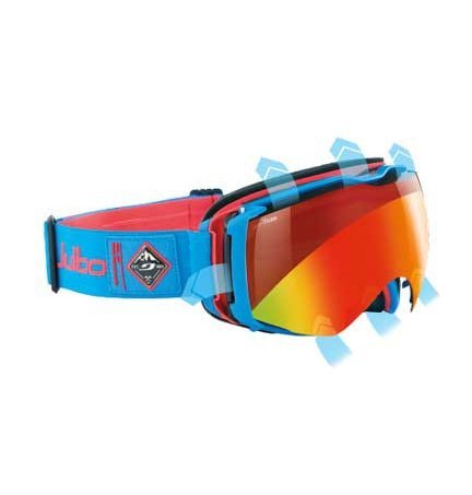 masque de ski Julbo