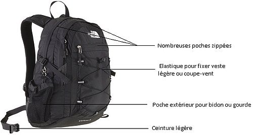 Daypack The North Face Boréalis Daypack The North Face Boréalis