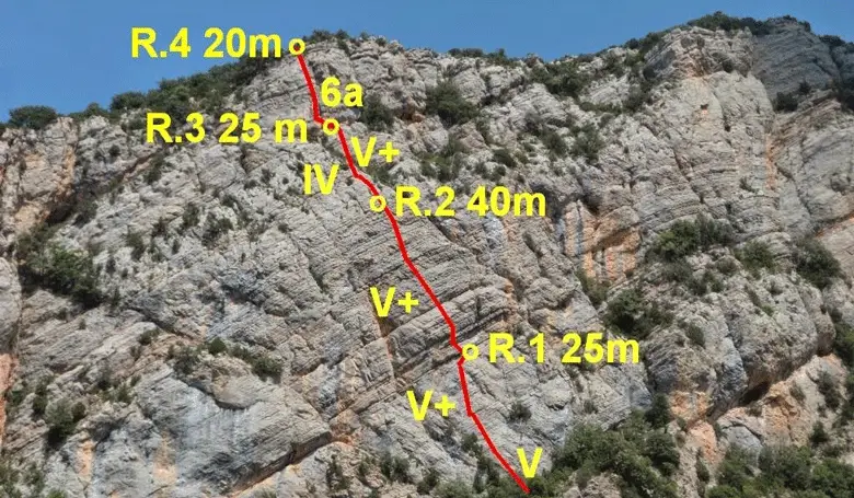 La voie de Mar de Nùvols lors du trip escalade en Catalogne