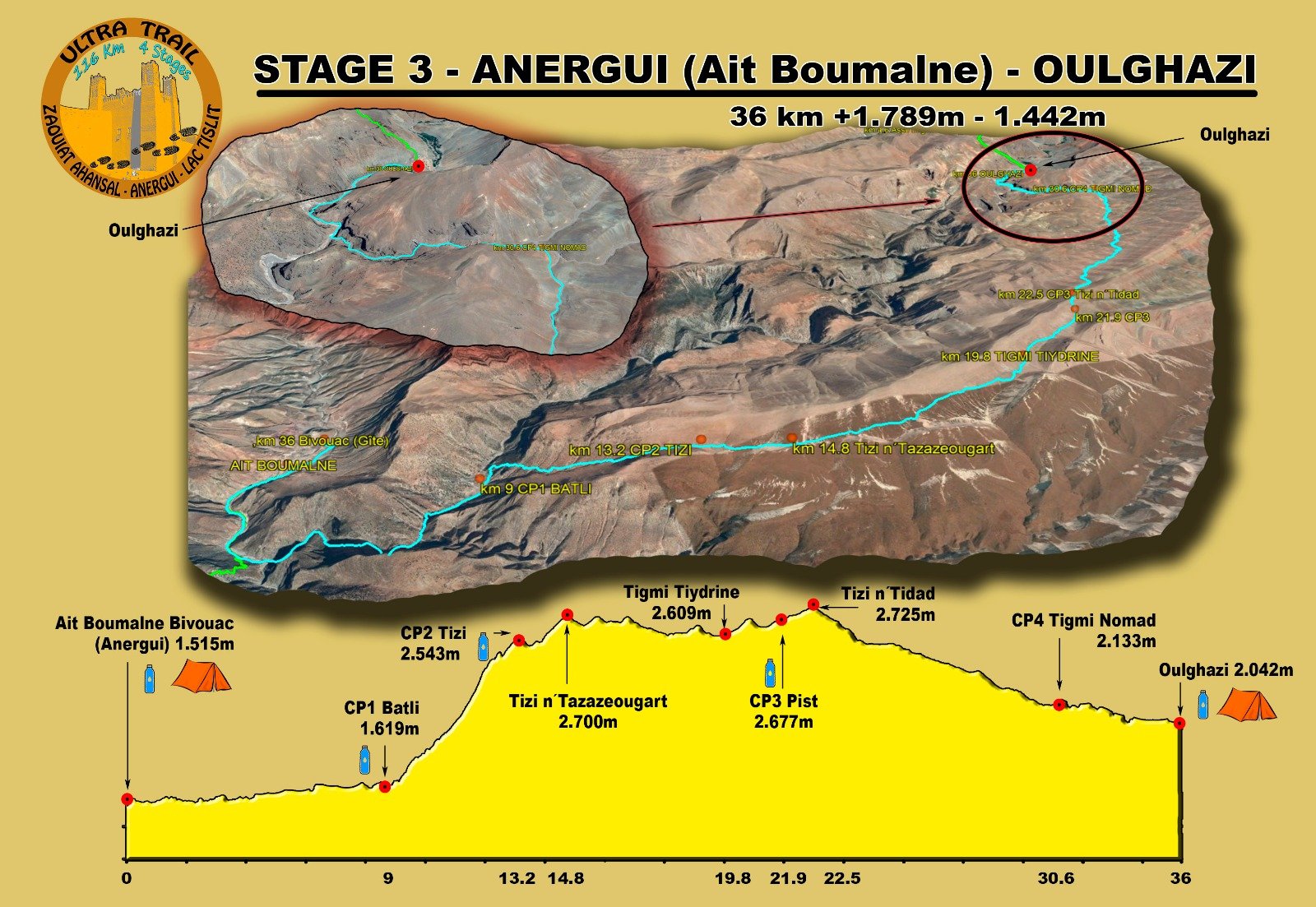 ULTRA TRAIL 3ème étape ANERGUI - OULGHAZI