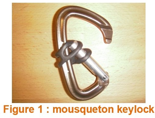 Mousqueton keylock