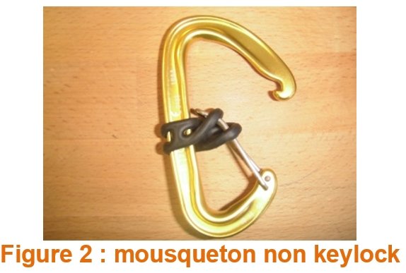 Mousqueton non keylock