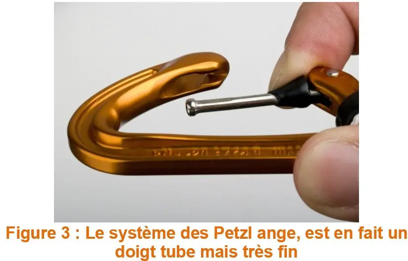 Petzl ange