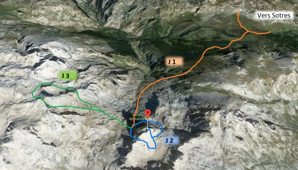 Itinéraires des sorties durant le séjour dans les Picos de Europa 