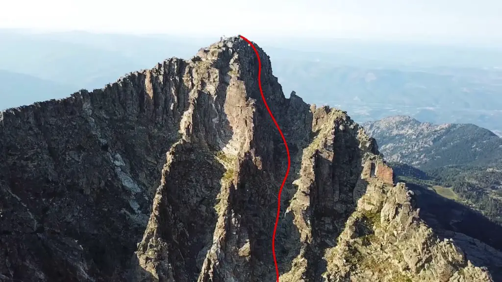 Canigou, itinéraire de montée… à vélo