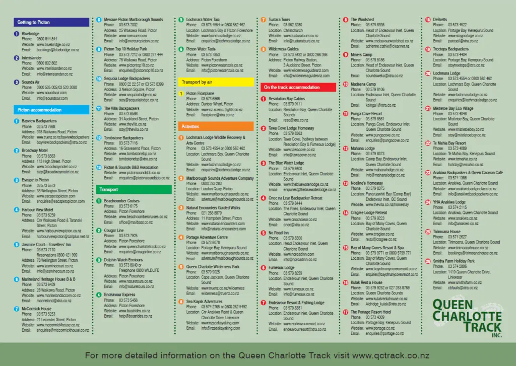 Liste des hébergements issue de la brochure officielle du DOC