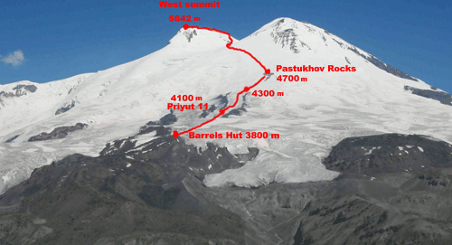 Topo Elbrus avant ascension en russie