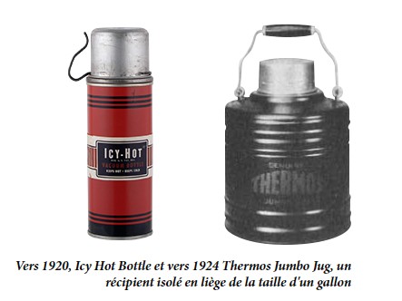 Histoire des bouteilles Thermos