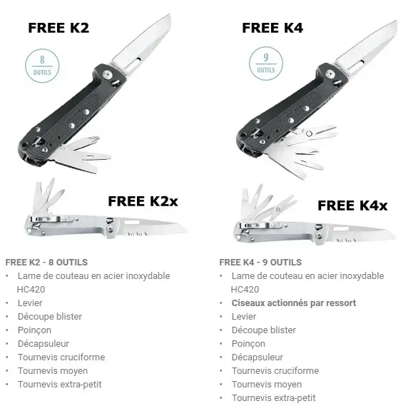 Free K2 et K4 nouvelle collection de couteaux multi-fonction Leatherman