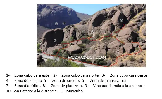 Topo escalade Las Chilcas au Chili