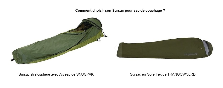 Comment choisir son Sursac pour sac de couchage