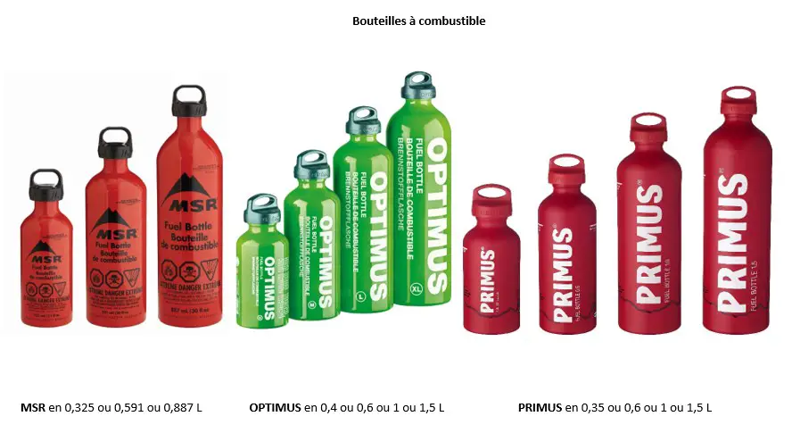 Bouteilles à combustible pour réchaud à essence