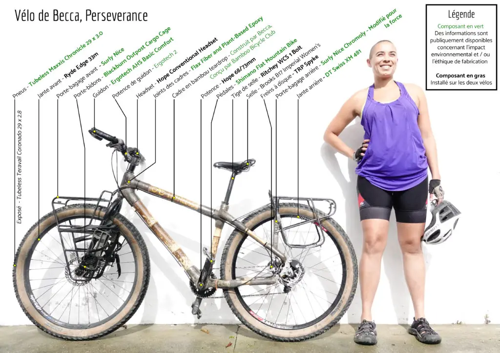 Persévérance le vélo en Bambou de Becca pour un TDM