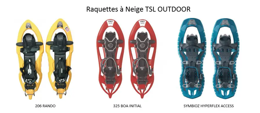 Comment choisir ses raquettes à neige TSL OUTDOOR