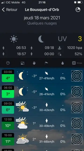 météo au bousquet d'orb pour la deuxième journée de pêche à la mouche