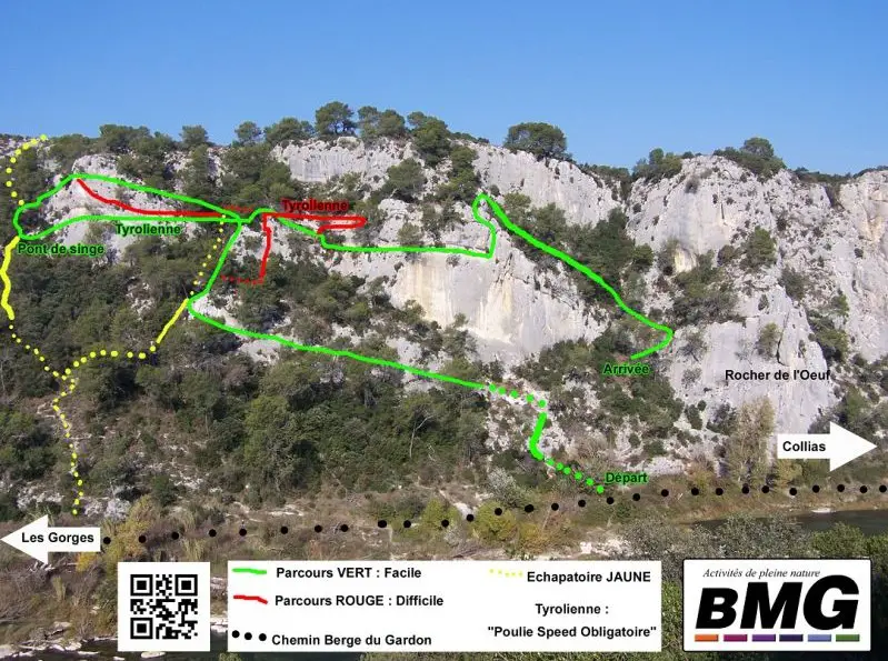 La Via Ferrata de Collias près du Gardon dans le Gard