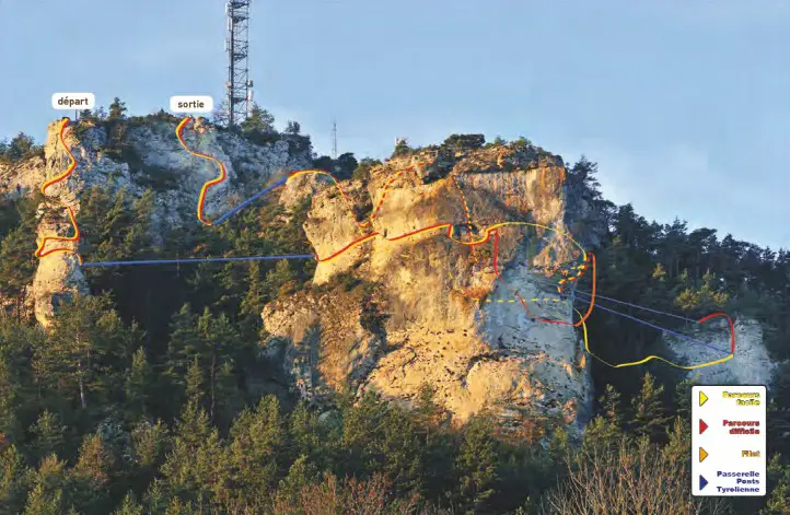 La Via Ferrata de la Canourgue en Lozère