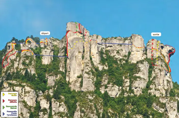 La Via Ferrata du Rochefort à Florac en Lozère