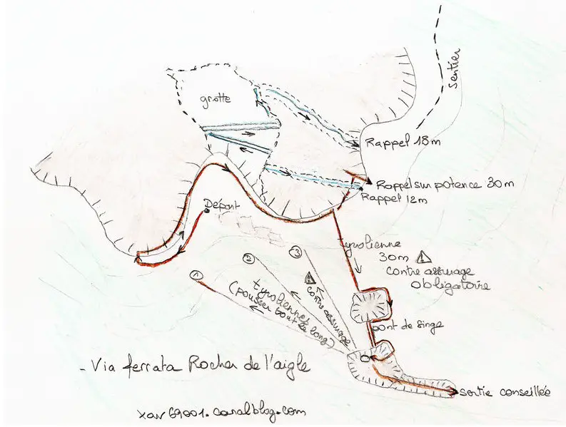 La Via Ferrata du rocher de l'Aigle à Méjanes le Clap