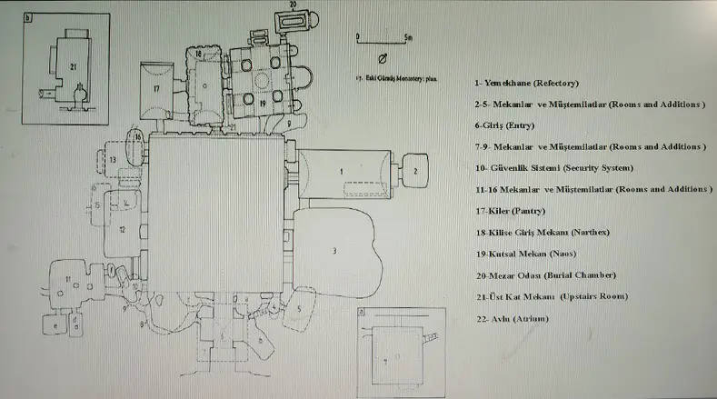 Plan du monastere de Gümüsler en Turquie dans la région de Nigde