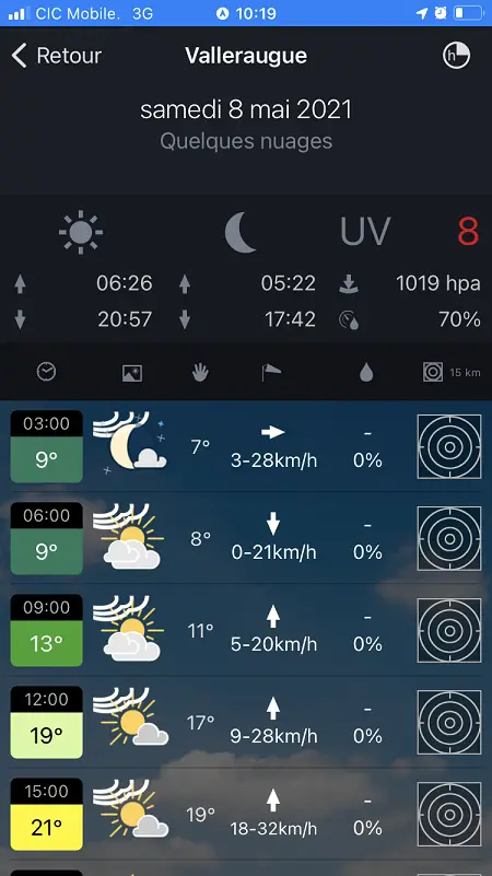 Condition météo avant de partir sur la randonnée des 4000 marches au Mont Aigoual