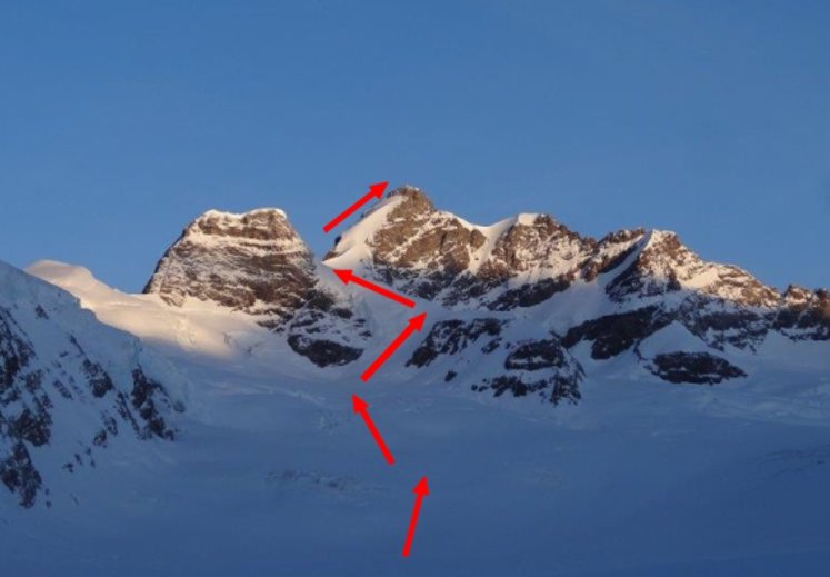 Itinéraire de Konkordiahütte jusqu'à Jungfrau à ski de randonnée