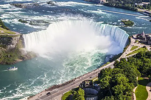 les chutes du niagara pour votre voyage au canada