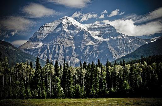 parc national de banff parmis les plus belles curiosités du canda