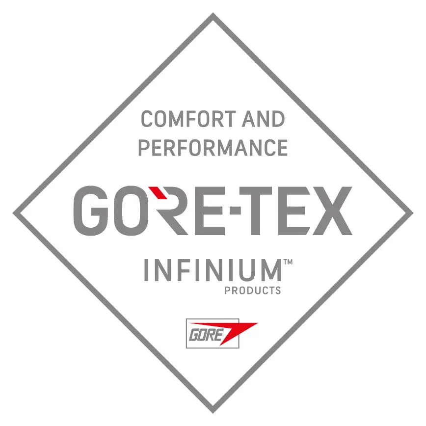 Gore-tex infinium windstopper