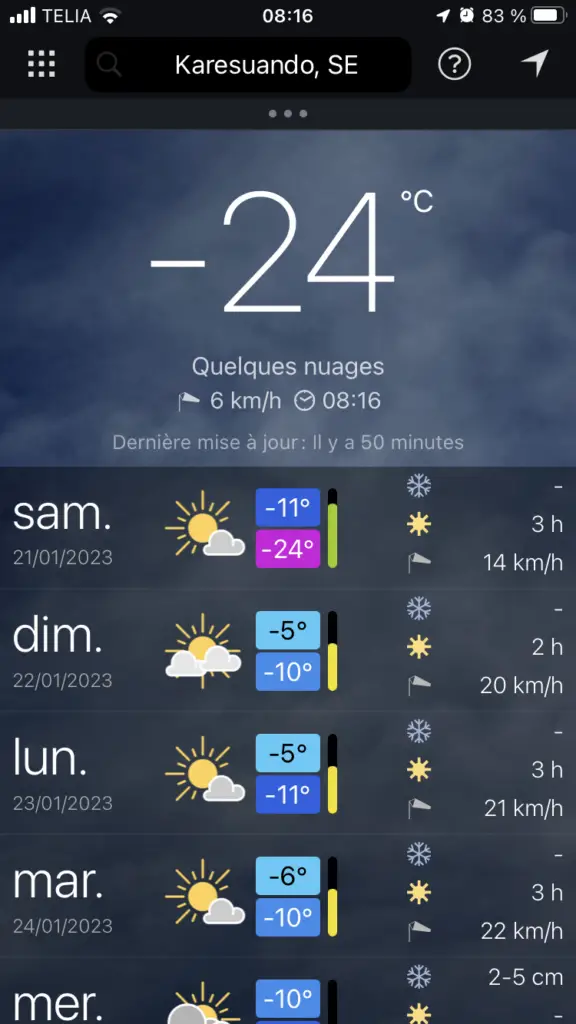 Température -24°C à karesuando en janvier en Laponie